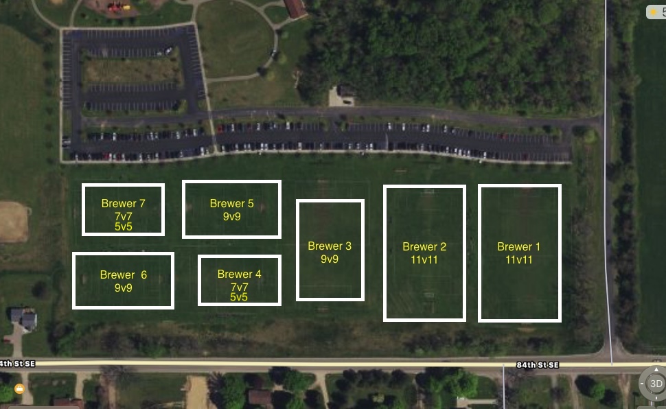 Event Fields Directory