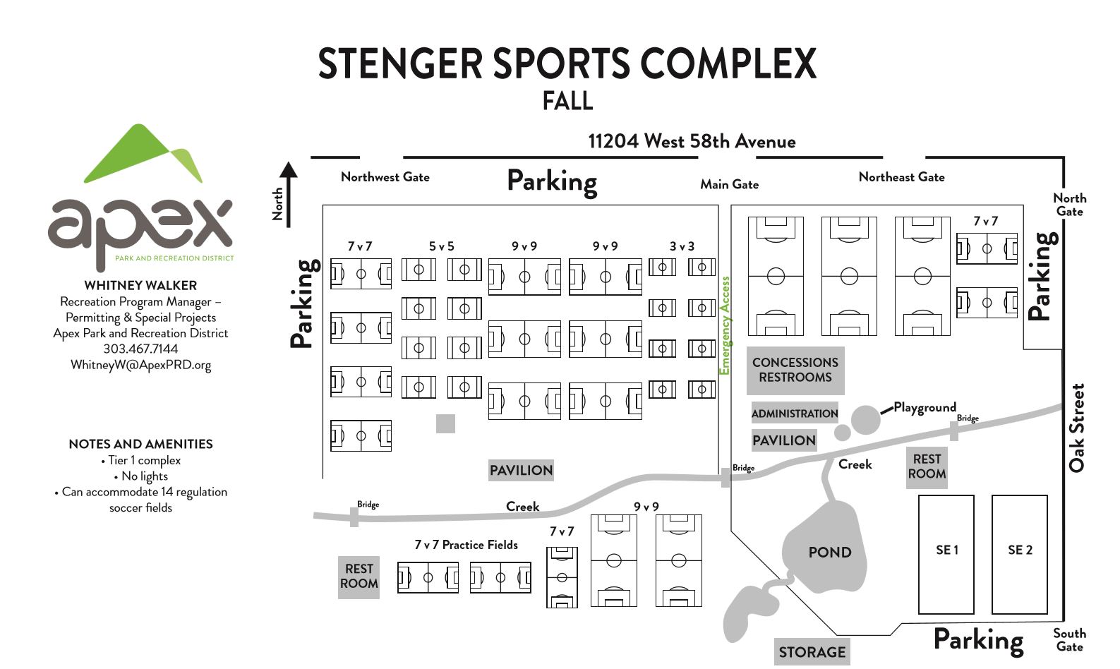 Event Fields Directory